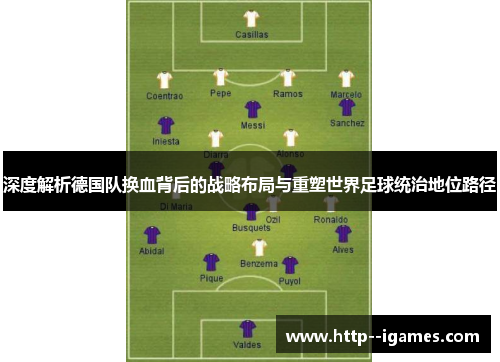 深度解析德国队换血背后的战略布局与重塑世界足球统治地位路径 深度解析德国队换血背后的战略布局与重塑世界足球统治地位路径