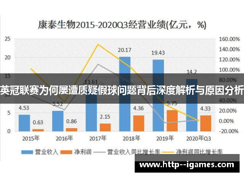 英冠联赛为何屡遭质疑假球问题背后深度解析与原因分析 英冠联赛为何屡遭质疑假球问题背后深度解析与原因分析