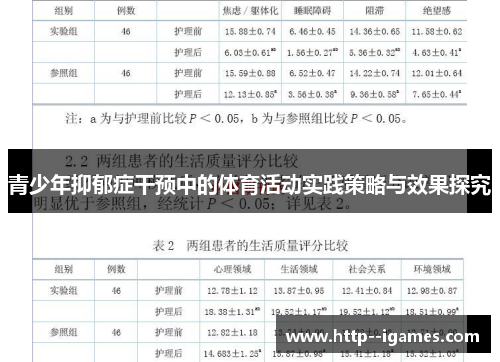 青少年抑郁症干预中的体育活动实践策略与效果探究