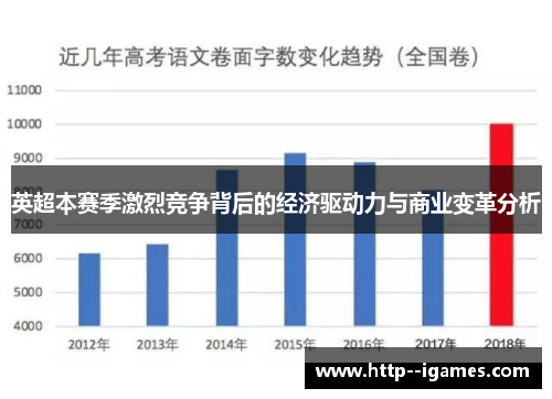 英超本赛季激烈竞争背后的经济驱动力与商业变革分析 英超本赛季激烈竞争背后的经济驱动力与商业变革分析