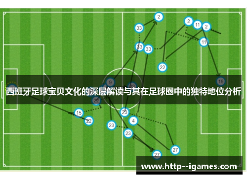 西班牙足球宝贝文化的深层解读与其在足球圈中的独特地位分析