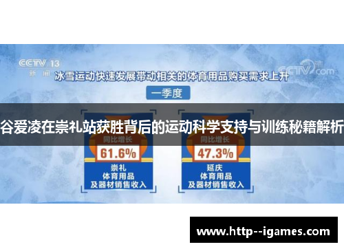谷爱凌在崇礼站获胜背后的运动科学支持与训练秘籍解析 谷爱凌在崇礼站获胜背后的运动科学支持与训练秘籍解析