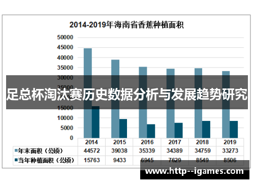 足总杯淘汰赛历史数据分析与发展趋势研究