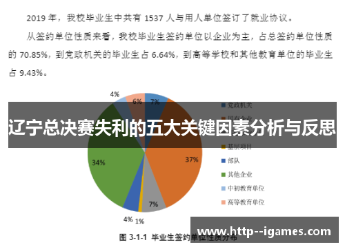 辽宁总决赛失利的五大关键因素分析与反思 辽宁总决赛失利的五大关键因素分析与反思