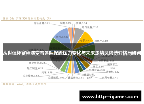 从世俱杯赛程演变看各队保级压力变化与未来走势风险博弈格局研判 从世俱杯赛程演变看各队保级压力变化与未来走势风险博弈格局研判